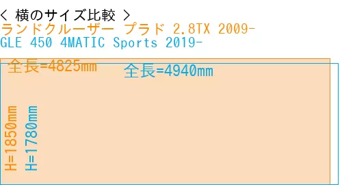 #ランドクルーザー プラド 2.8TX 2009- + GLE 450 4MATIC Sports 2019-